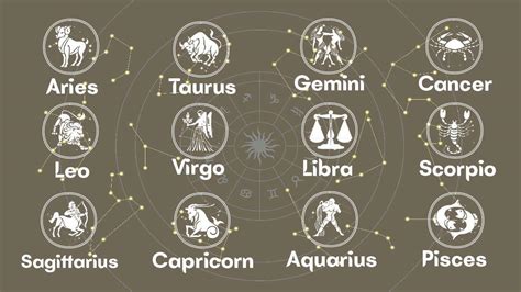 Ramalan zodiak aries hari ini 24 Juni 2024 .